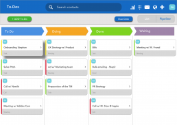 visual to-do pipeline